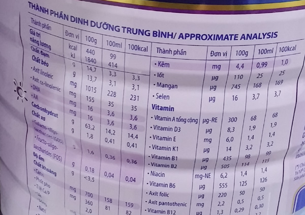 Sữa[-]bột:[-]Chớ[-]tin[-]quảng[-]cáo