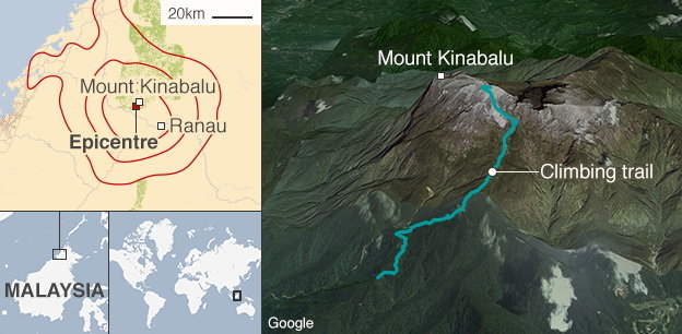[-]Malaysia[-]tìm[-]thấy[-]11[-]thi[-]thể[-]sau[-]động[-]đất,[-]8[-]người[-]mất[-]tích