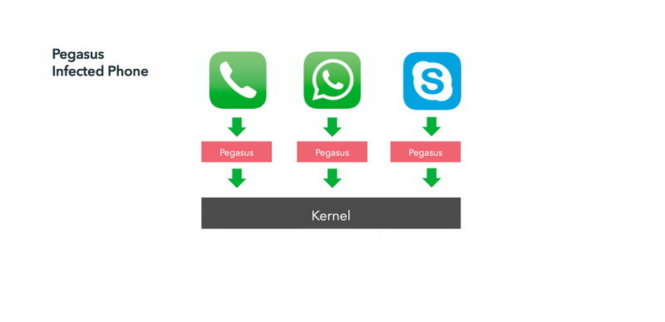[-]Vì[-]sao[-]cần[-]cập[-]nhật[-]ngay[-]iOS[-]9.3.5[-]cho[-]iPhone?