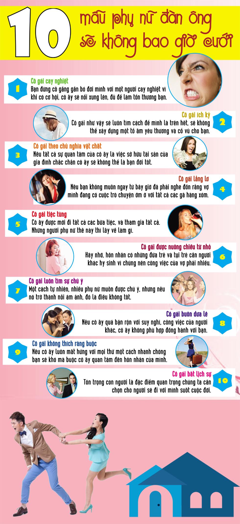 10[-]mẫu[-]phụ[-]nữ[-]đàn[-]ông[-]sẽ[-]không[-]bao[-]giờ[-]cưới