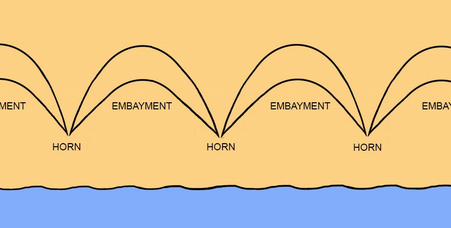 Hiện[-]tượng[-]sóng[-]lạ[-]khiến[-]nhà[-]khoa[-]học[-]đau[-]đầu