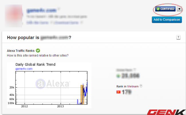 [-]Trang[-]web[-]top[-]1000[-]Alexa[-]trong[-]nửa[-]năm[-]trước,[-]nay[-]nằm[-]ở[-]top[-]200.
