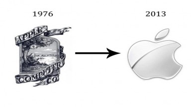 Bạn có nhận ra 13 gã khổng lồ qua logo cũ?