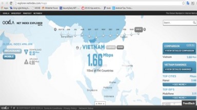  Mạng 3G tại Việt Nam bị xếp vào dạng "rùa bò" trên thế giới