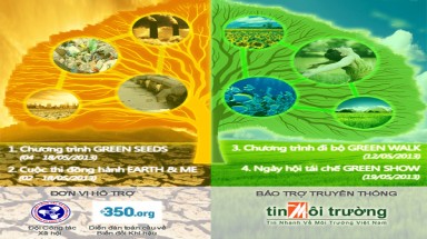  Tin Môi Trường bảo trợ truyền thông cho Dự án Nâng cao ý thức bảo vệ môi trường 