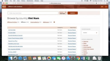  Việt Nam điều tra tổ chức, cá nhân dính hồ sơ Panama