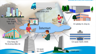  Hội thảo Quốc gia về Chính phủ điện tử 2014 