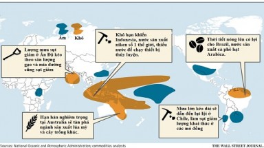  Hiện tượng El Nino mang nắng nóng từ châu Á lan sang châu Âu