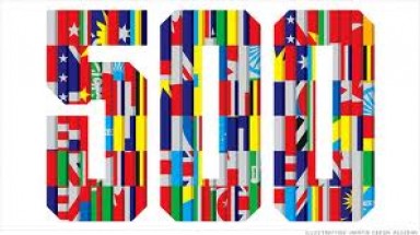 Giải thưởng Global 500 là gì?
