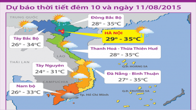  Dự báo thời tiết đêm 10/8 và ngày 11/8/2015