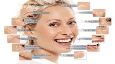  Sự phát triển của ngành phẫu thuật thẩm mỹ ở Hoa Kỳ