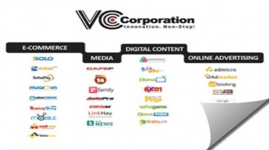  Mất tiền tỷ bởi VCCorp