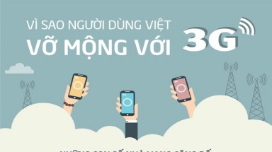   Vì sao người dùng Việt vỡ mộng với 3G?