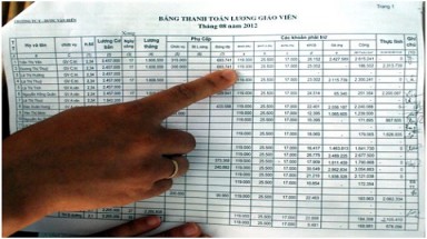  Bức xúc về khoản thu Bảo hiểm xã hội Yên Bái