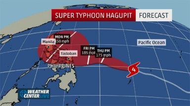  Tin về siêu bão HAGUPIT