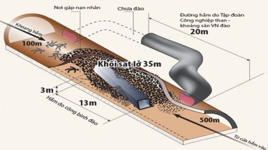  Thủy điện Đạ Dâng không được thi công ngay